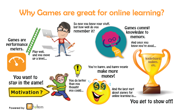 Games for online learning