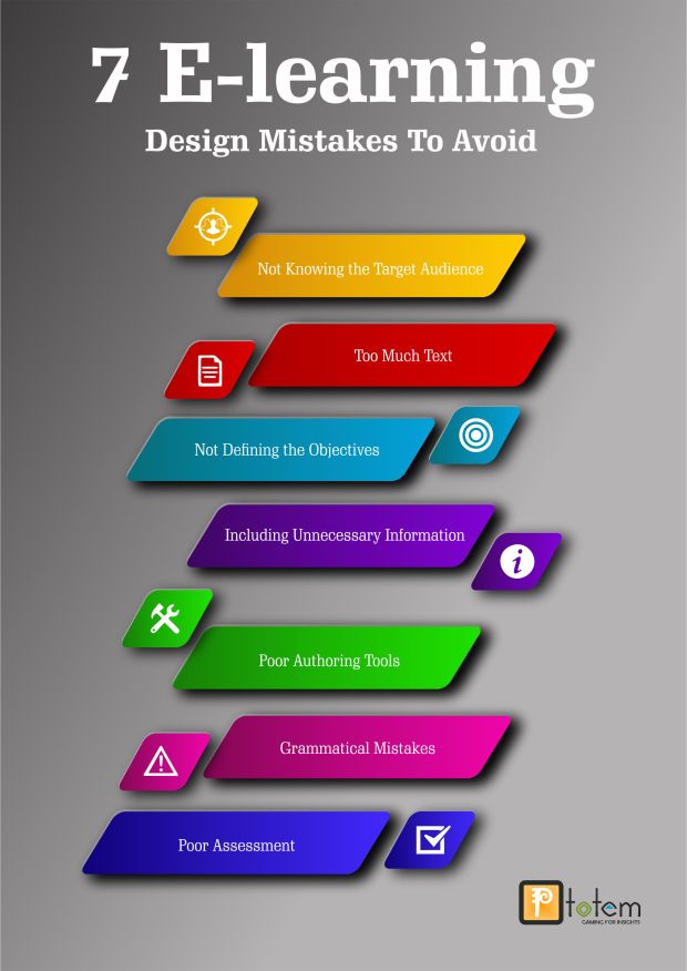 7 E-learning Design Mistakes To Avoid